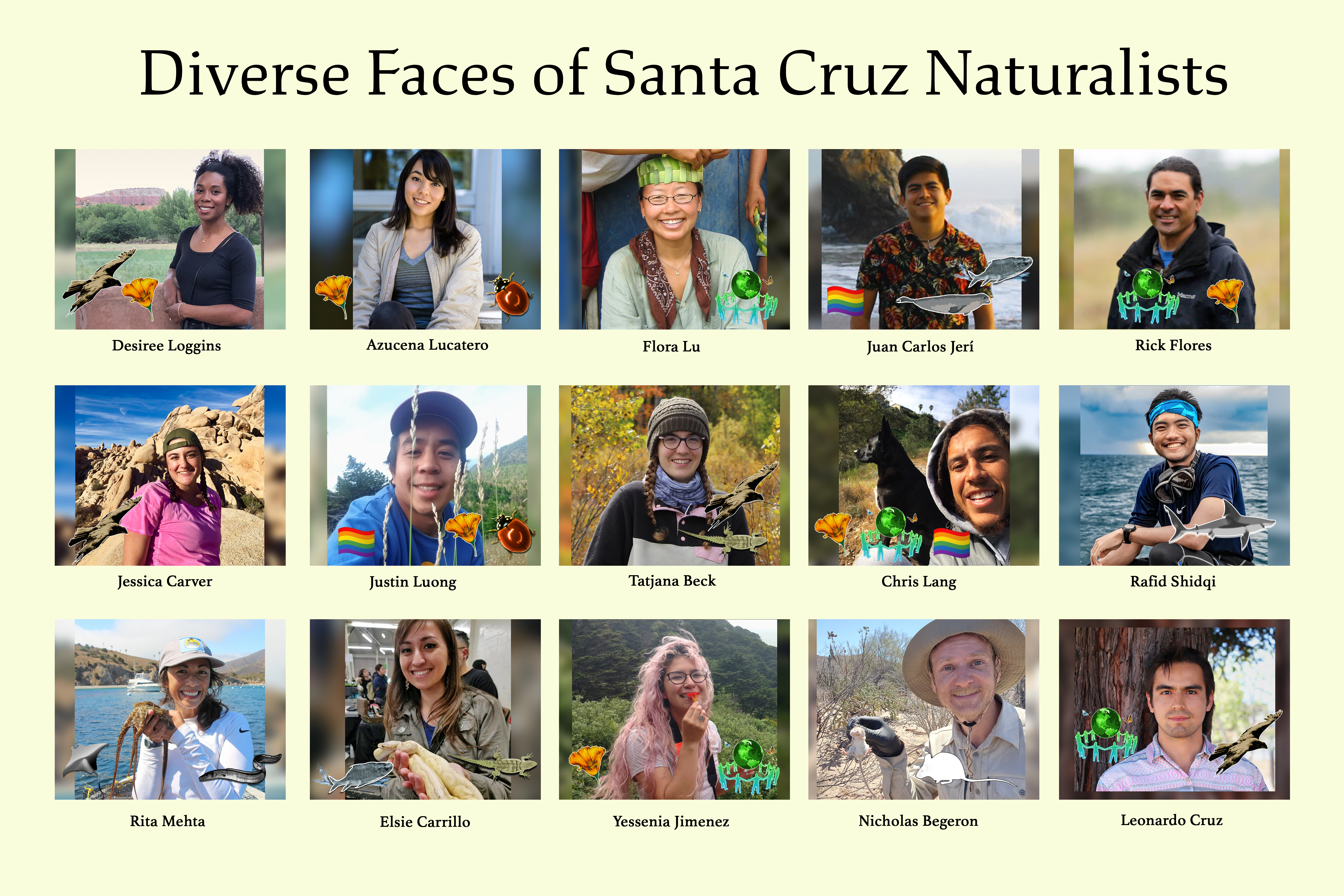 thumbnails of diverse naturalists with their identity badges